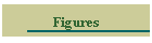 Figures