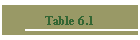 Table 6.1