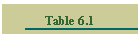 Table 6.1