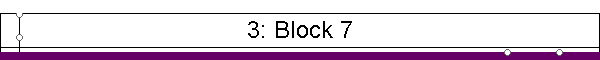 3: Block 7
